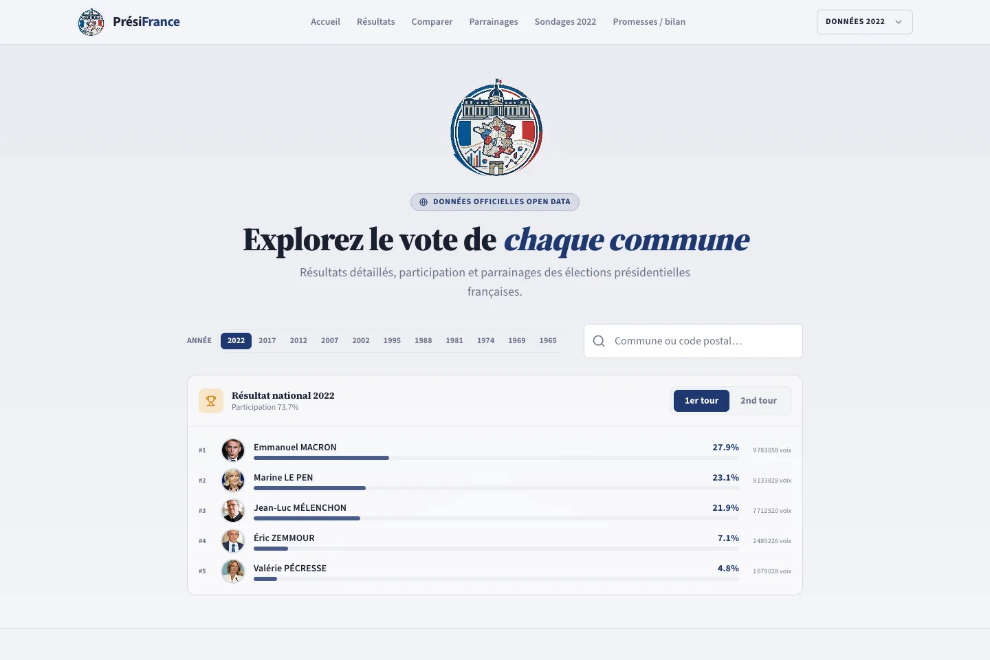 Aperçu du site PrésiFrance